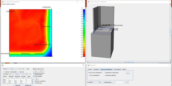 Thermal control plans based on 3-D finite element analysis