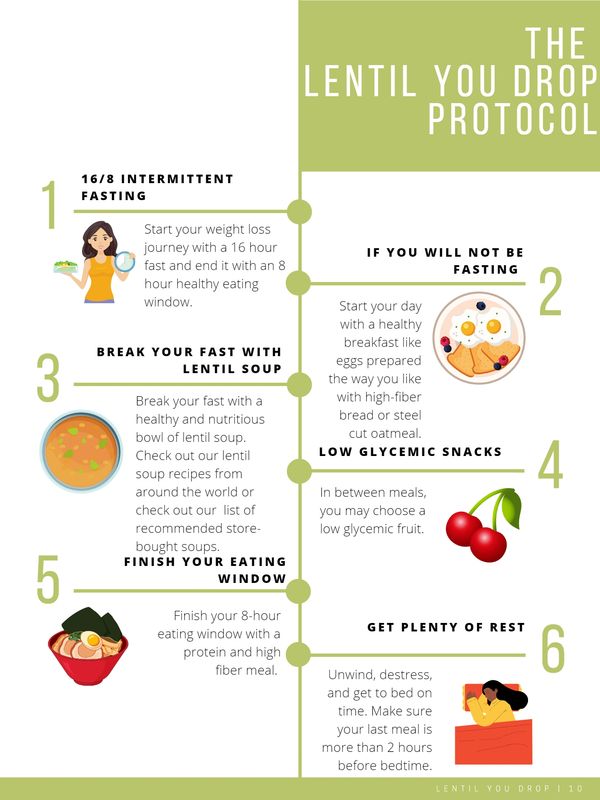 Lentil you drop protocol