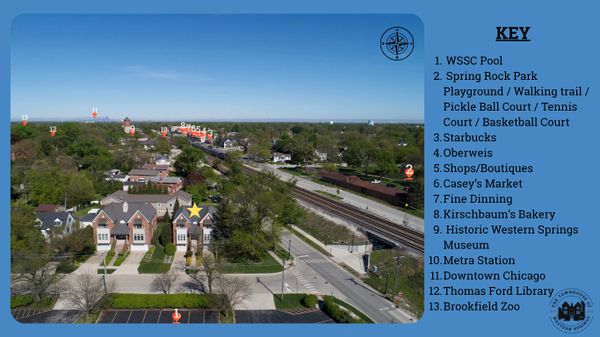 Aerial view of a town with key landmarks numbered and listed on the right.