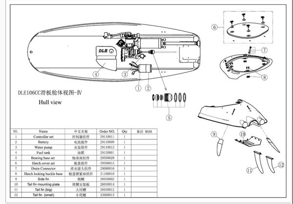 Full parts department, of the US stock