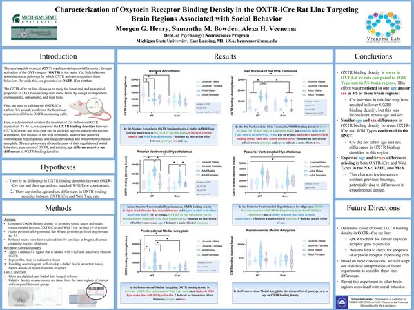 MiSfN 2023 Poster submission