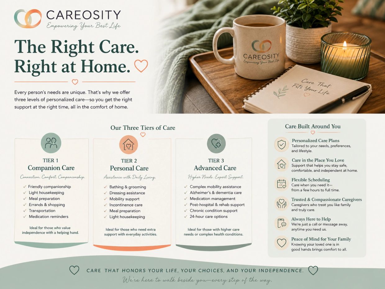The right care at home. CAREOSITY home care for the elderly and disabled. Caregiving that is profess
