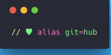 image from terminal, says Alias git equals hub