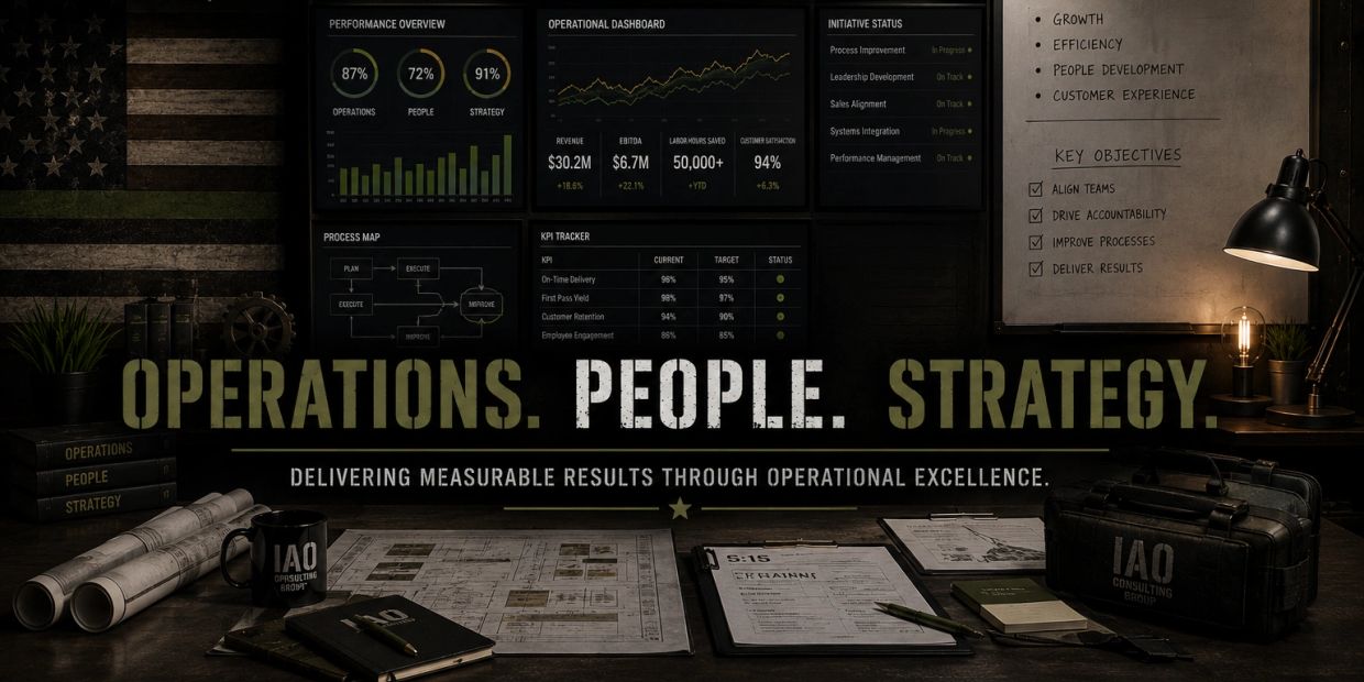 Workspace with operational dashboards and strategy notes focused on performance and key objectives.
