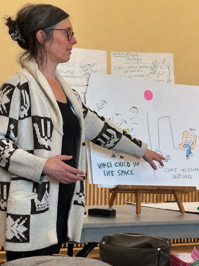 Woman presenting a chart about "Whole Child in Life Space" in a classroom setting.