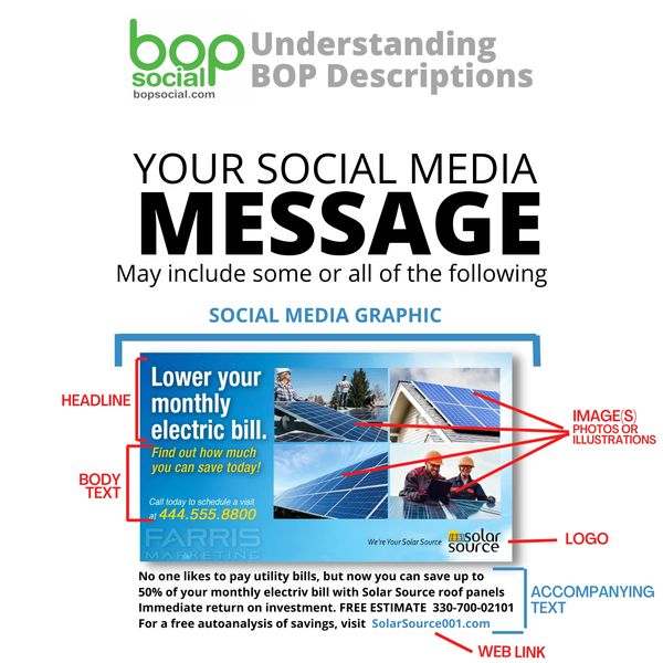 Understanding BOP social media graphics
