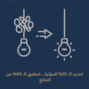 Illustration showing a tangled bulb turning into a lit bulb with Arabic text.