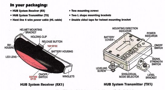 Heads Up Braking System Package Contents