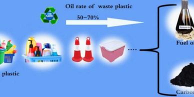 Accountable and Transparent Regenerative solutions