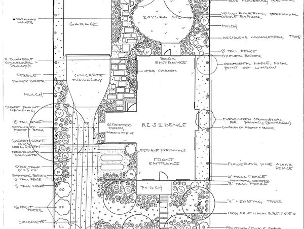 landscape design plans Austin tx