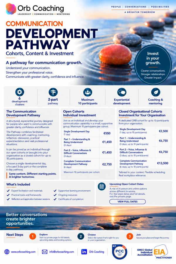 ORB Communication Development Pathway guide outlining participation options, organisational pathways