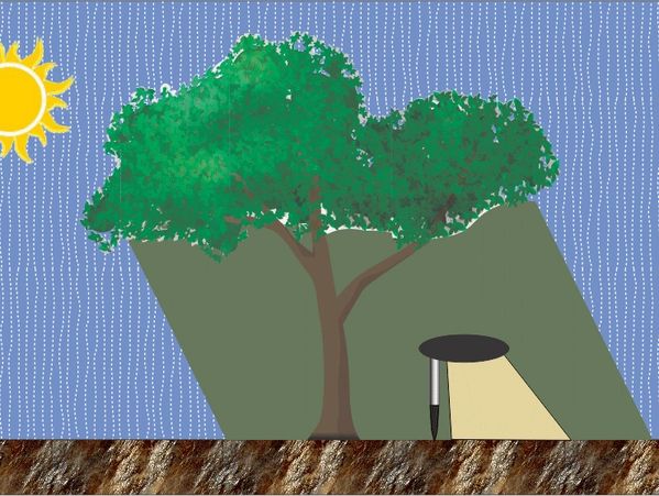 Drawing of Category 2 shade, also known as Shade-2 (under a tree).