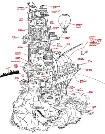 Visual development concept art and character development art by Chris McD