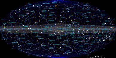 Constellations