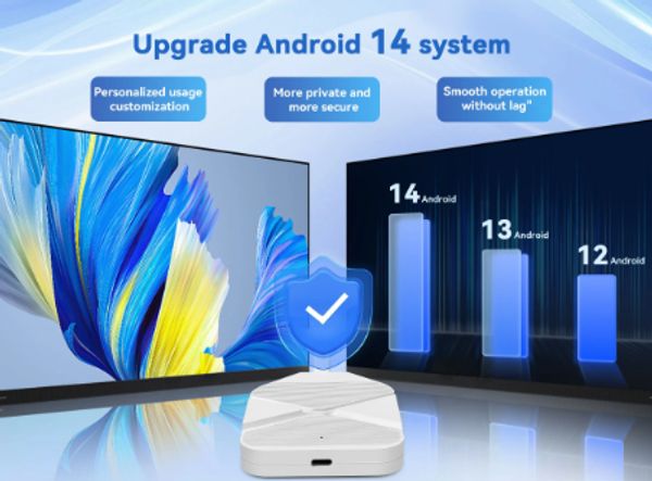 Upgrade to Android 14 system with enhanced customization and security.