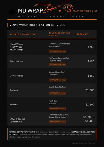 MD Wrapz vinyl wrap installation price list for various vehicles.
