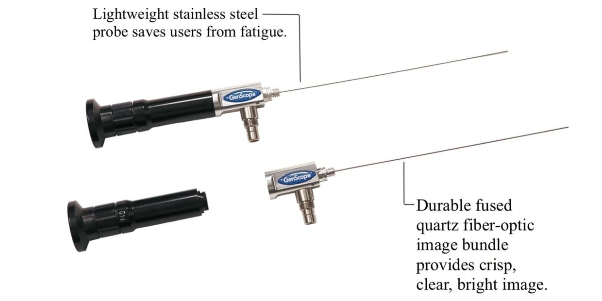 Micro-Diameter Semi-Rigid Borescope, fused quartz fiber-optic image bundle & stainless steel probe