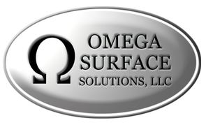 Omega Surface Solutions