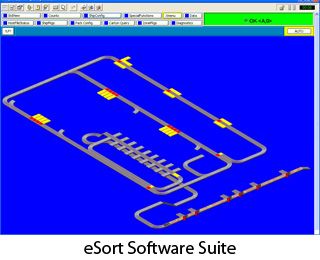 eSort Software Suite