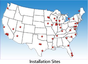 Installation Sites