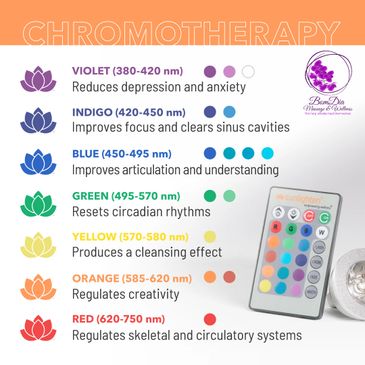 chromotherapy