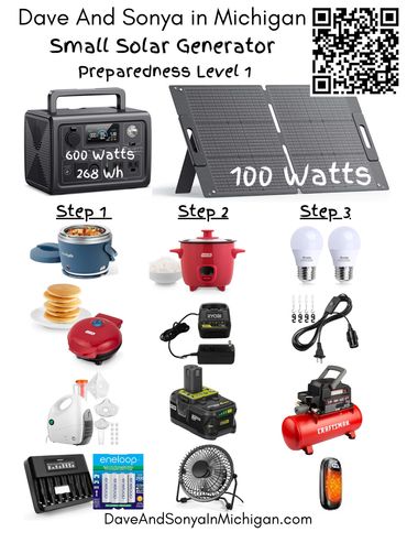 Document showing a Solar Generator, Solar Panel and the items this Generator can power.