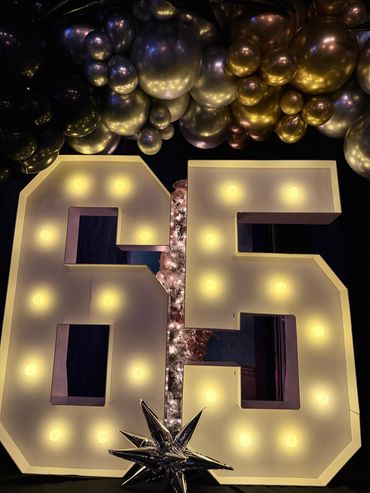 Milestone Birthday party!