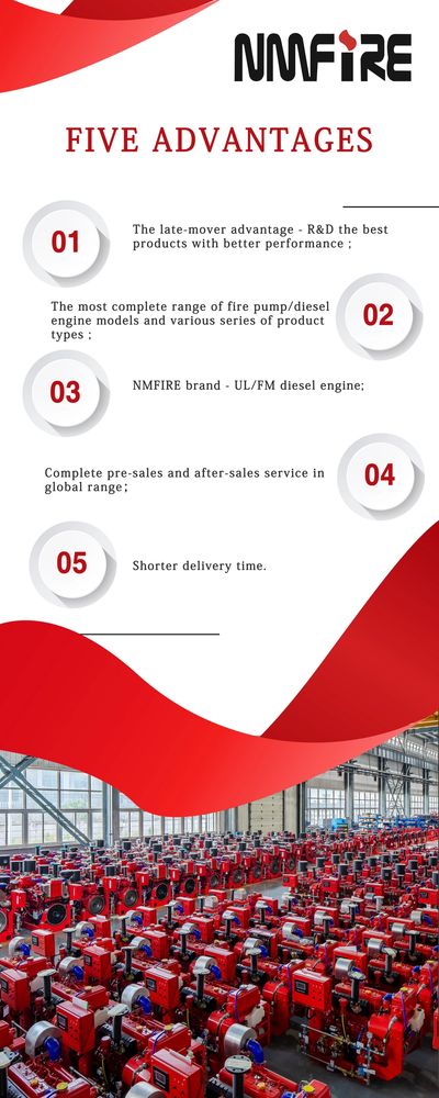 5 Advantages of NMFIRE