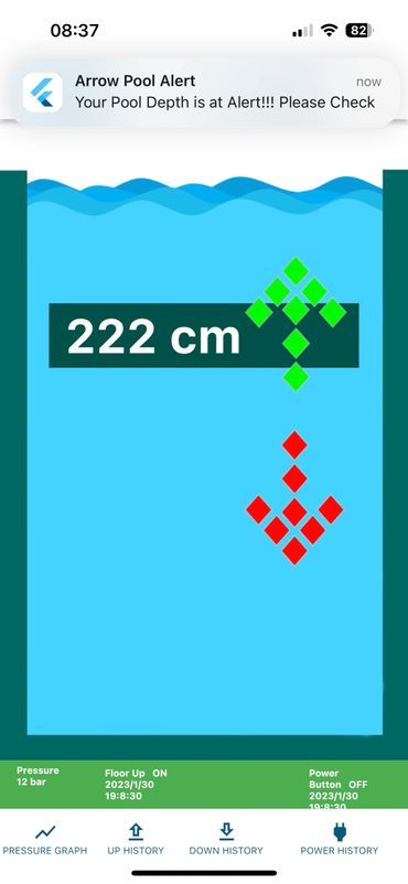 Pool Floor safety app