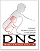 Core, stabilization, breathing, control, proper motion, ideal
