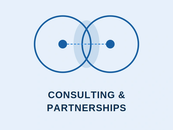 Venn diagram symbolizing consulting and partnerships with interconnected circles.