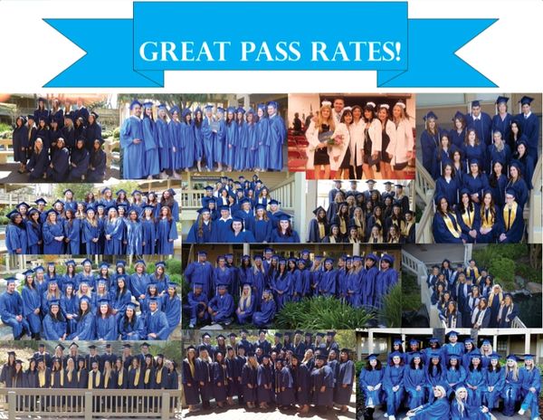 Photos of the PMCI Graduates