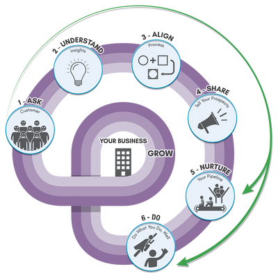 Tweedrocker business journey 