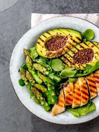 Nutrition Coaching