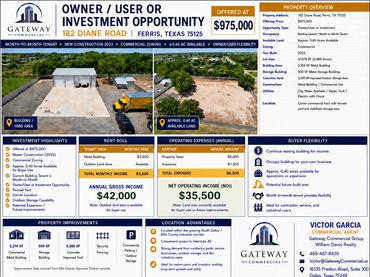 Commercial property investment opportunity in Ferris, Texas, listed at $975,000.
