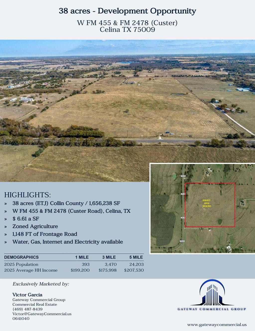 38-acre development land in Celina, TX with agriculture zoning and frontage road.