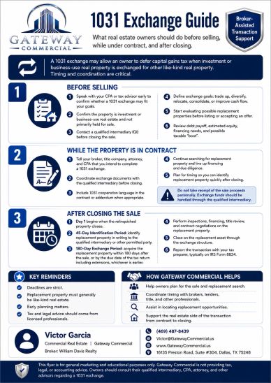 1031 exchange guide for real estate transactions.