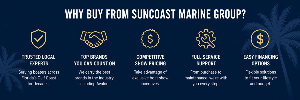 Benefits of buying from Suncoast Marine Group highlighted.