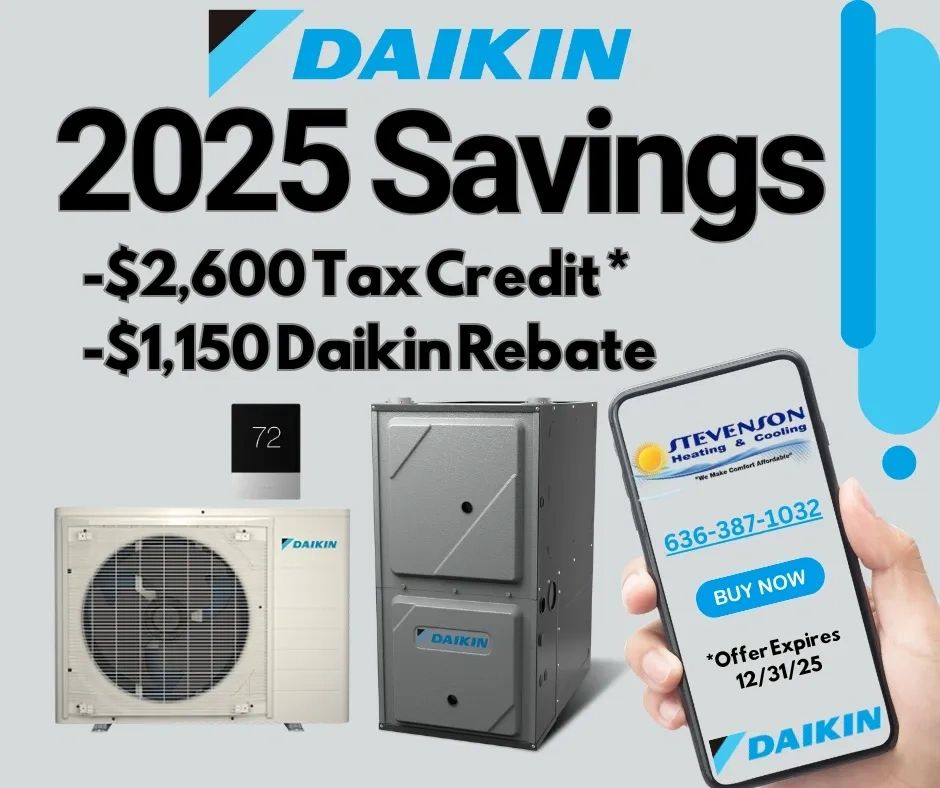 2025 Savings, tax credit, rebate