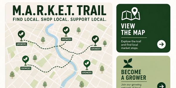 Map showcasing the M.A.R.K.E.T. Trail with grower locations.