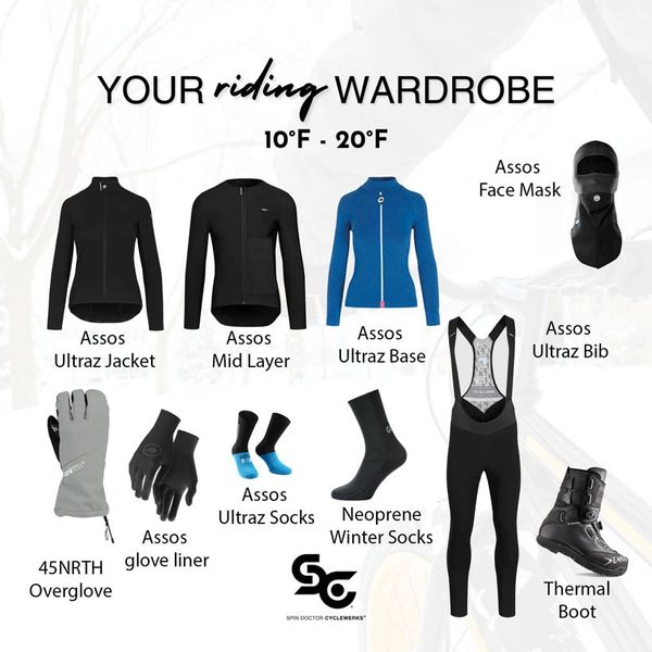 Cycling in cold weather gear