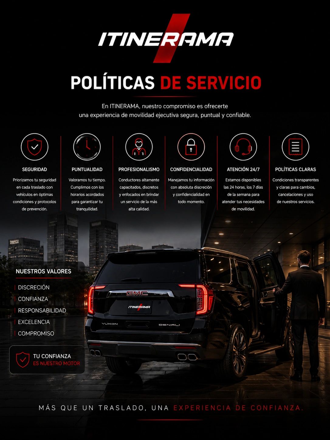 Políticas de servicio de Itinerama para movilidad ejecutiva segura y confiable.