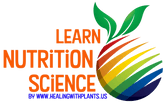 Learn Nutrition Science