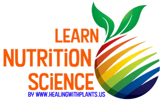 Learn Nutrition Science