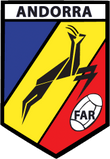 Federació Andorrana de Rugbi