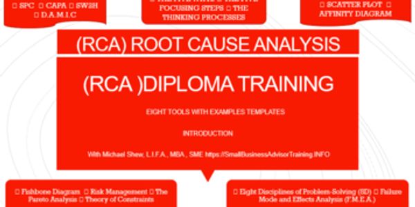 #MIKE #SHEW'S #ROOT #CAUSE #ANALYSIS #EIGHT #TOOLS #WITH #EXAMPLES AND #TEMPLATES.