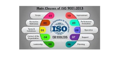 #Ten #ISO 9001:2015 #Clauses