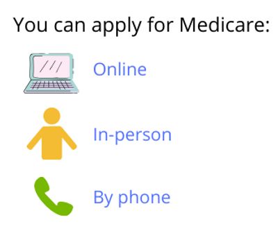 How should I apply for Medicare