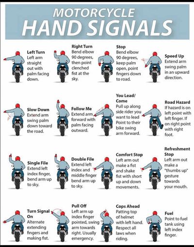https://www.twistedroad.com/blog/posts/common-motorcycle-hand-signals