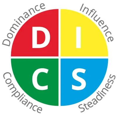 DISC logo 